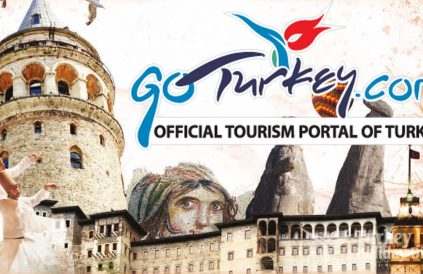 Turkey's Top 10 Tourist Attractions