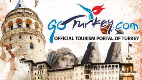 Turkey’s Top 10 Tourist Attractions